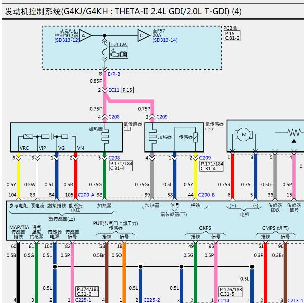 2014年起亚索兰托发动机电路图