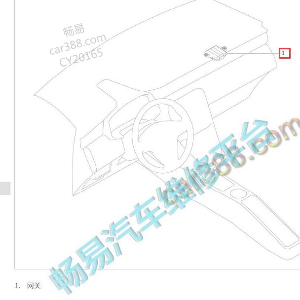 2018-2019年欧拉iQ 网关模块安装位置.