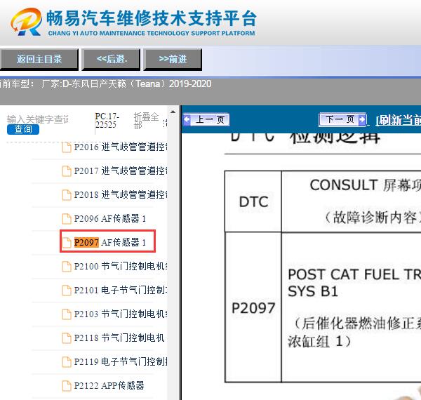 2020年日产天籁P2097故障码资料