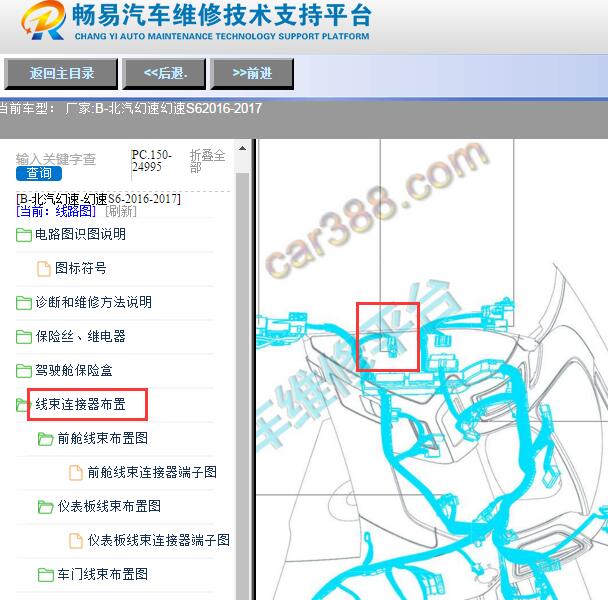 2016-2017年北汽幻速S6车身位置