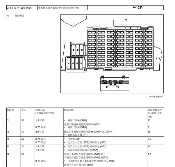 2011年奔驰A 160保险丝与继电器位置