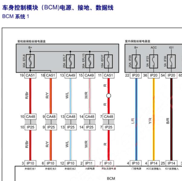 2021年天际ME7车身车窗和座椅电路图
