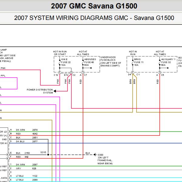 2007年GMC Savana ABS电路图