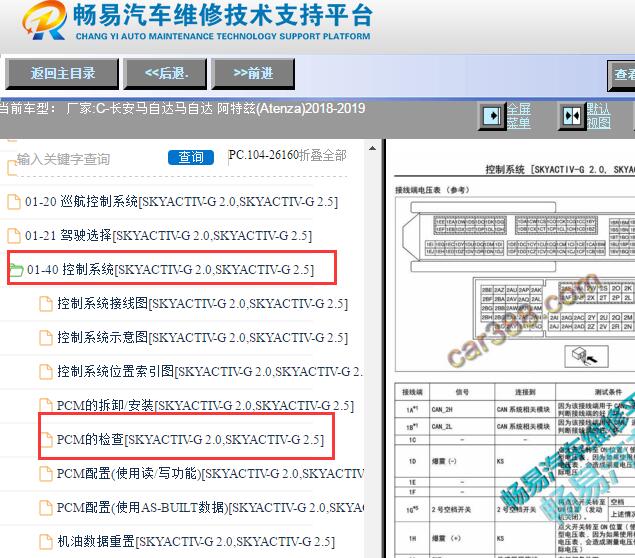 2018-2019年马自达阿特兹发动机电脑针脚资料