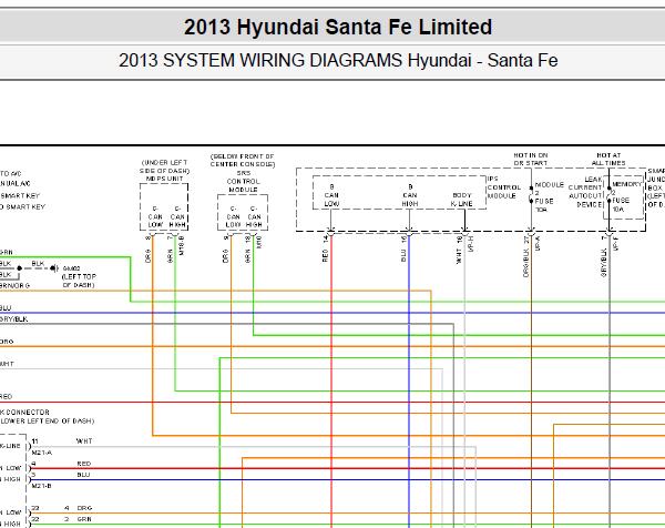 2013年现代圣达菲发动机变速箱和网络通讯电路图