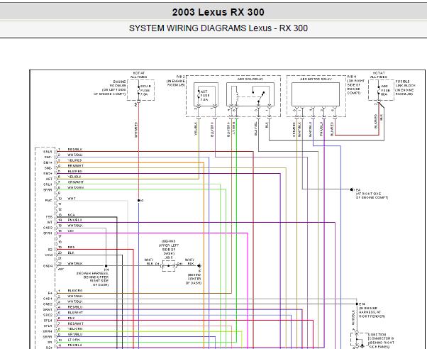 2003年雷克萨斯RX300 ABS电路图