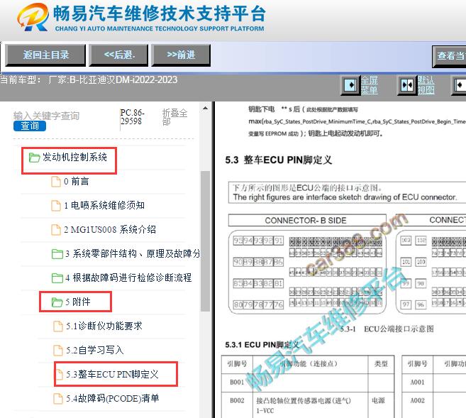 2022-2023年比亚迪汉DMi 发动机电脑针脚资料