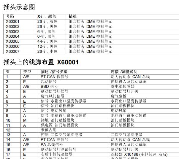 2008年宝马525LI 发动机针脚定义