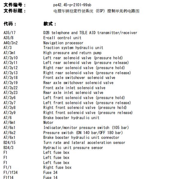 2006年奔驰S350 B24/15部件电路图和位置