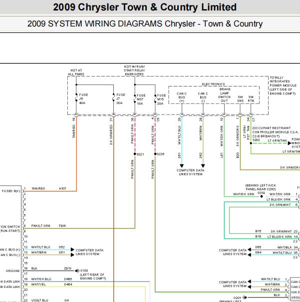 2009年克莱斯勒Town & Country ABS和发动机电路图位置