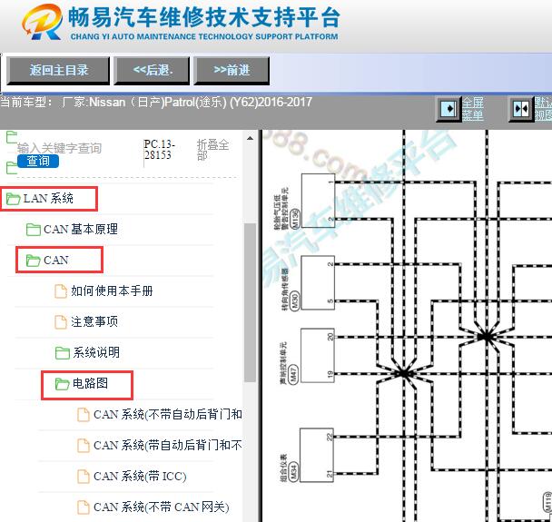 2016-2017年日产途乐网络通讯电路图