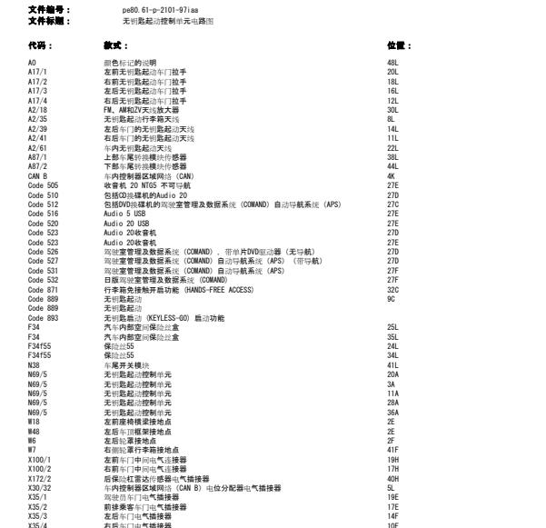 2015年奔驰A260无钥匙进入电路图与位置
