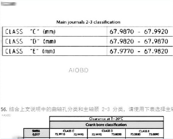 2018年玛莎拉蒂莱万特发动机扭矩