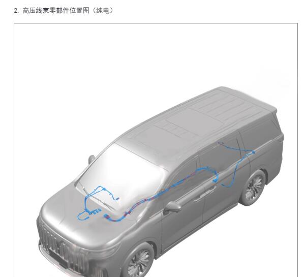 2022年岚图梦想家OBC位置