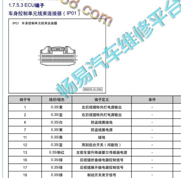 2020年广汽传祺GS3 BCM针脚定义