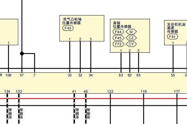 2021年东风日产轩逸发动机电路图