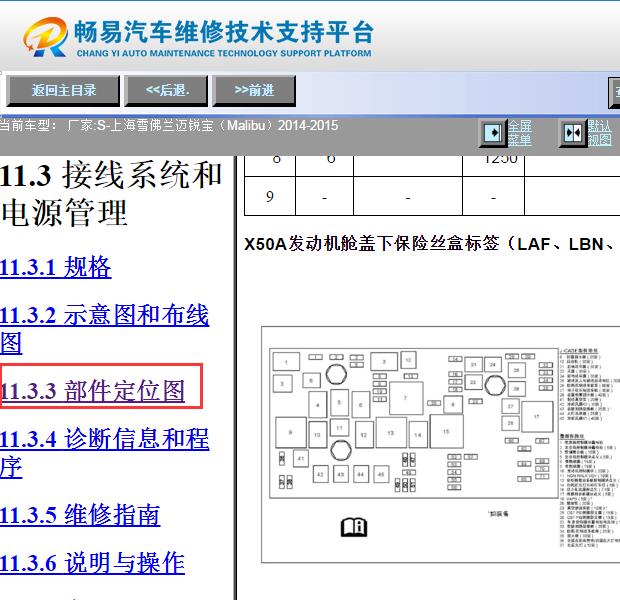 2014-2015年雪佛兰迈锐宝保险丝位置和说明资料