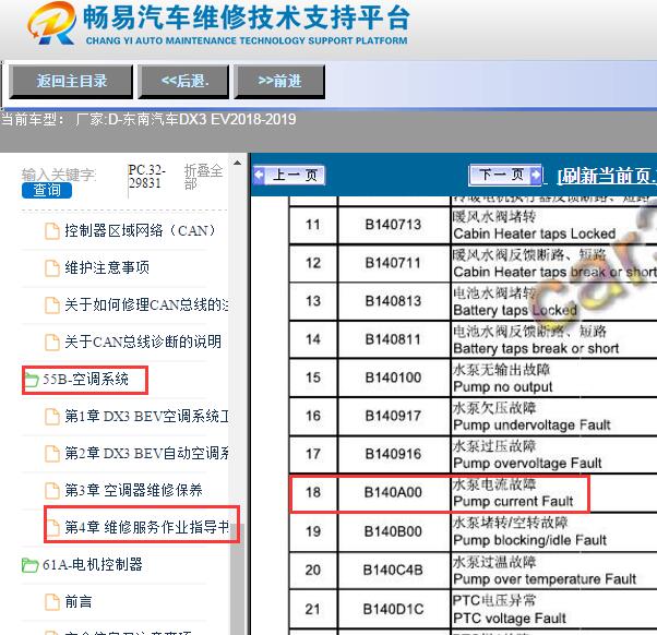 2018-2019年东南DX3EV B140A00故障码含义