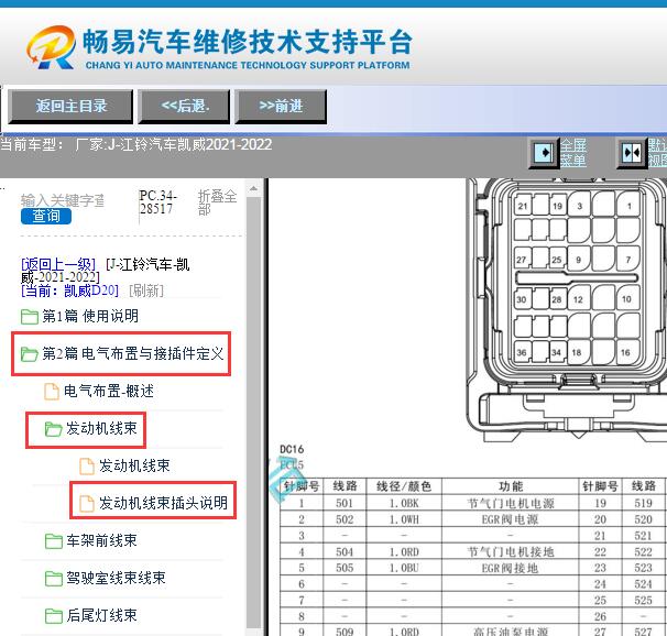2021-2022年江铃凯威D20TCIF13 发动机针脚资料