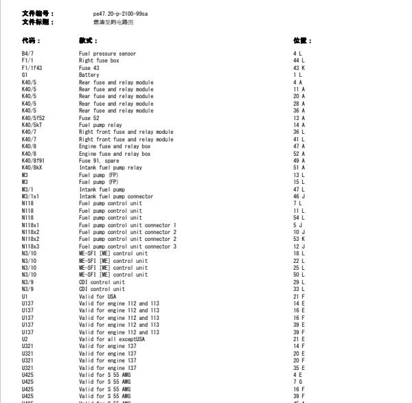 1999年奔驰S 280油泵和仪表电路图