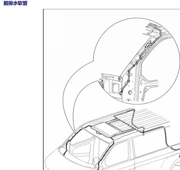 2015年大众迈特威天窗水管维修手册