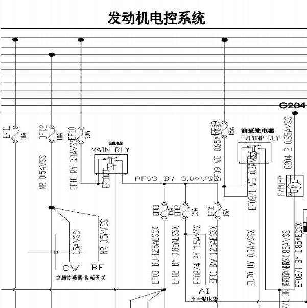 2013年长安逸动XT发动机电路图