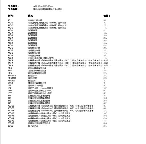 2010年奔驰S300L音响主机线路图
