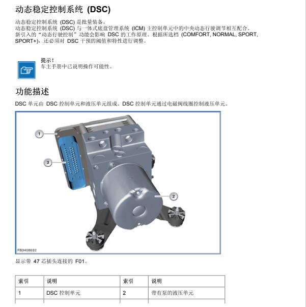 2011年宝马740Li ABS针脚图