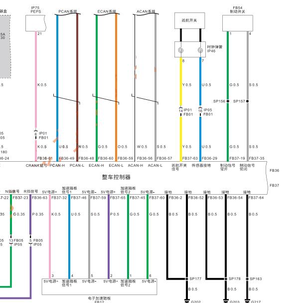 2019年广汽IA5 整车控制器电路图