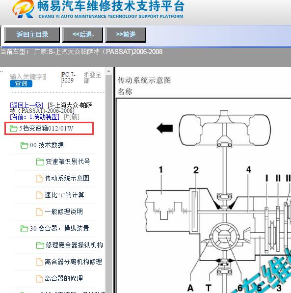 2006年大众帕萨特变速箱维修手册