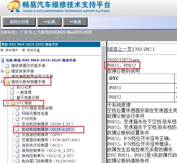 2019-2020年荣威RX5 MAX P0852故障码的资料