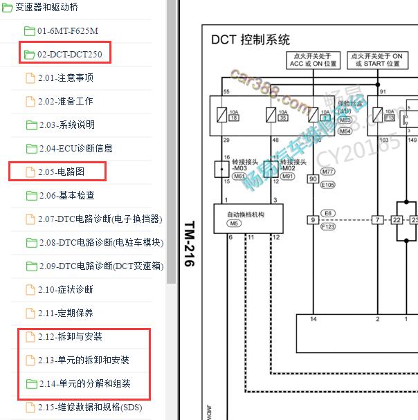 2021-2022年启动星7DCT变速箱电路图和手册.