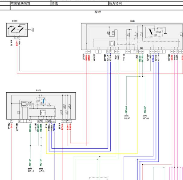 2014年标致308转向电路图