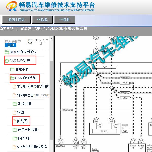 2015年纳智捷纳5网络通讯电路图