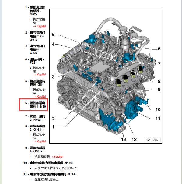 2014年奥迪RS5 碳罐电磁阀位置