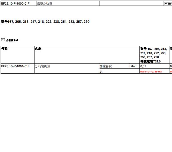 2020年奔驰GLE450分动箱油资料
