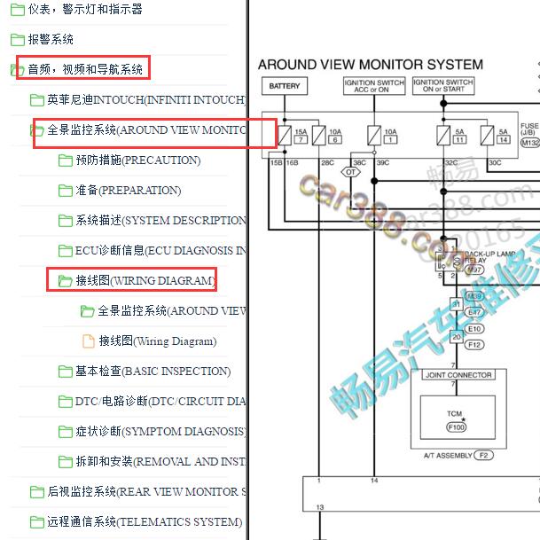2018-2020年英菲尼迪Q50 360全景影像电路图