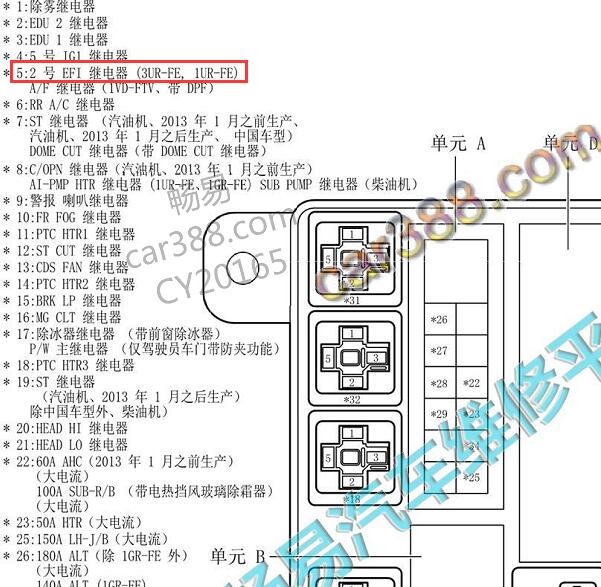 2013年丰田兰德酷路泽燃油泵继电器电路图和位置