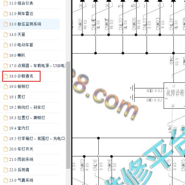 2018-2019年东风风行景逸S50EV 诊断通讯电路图