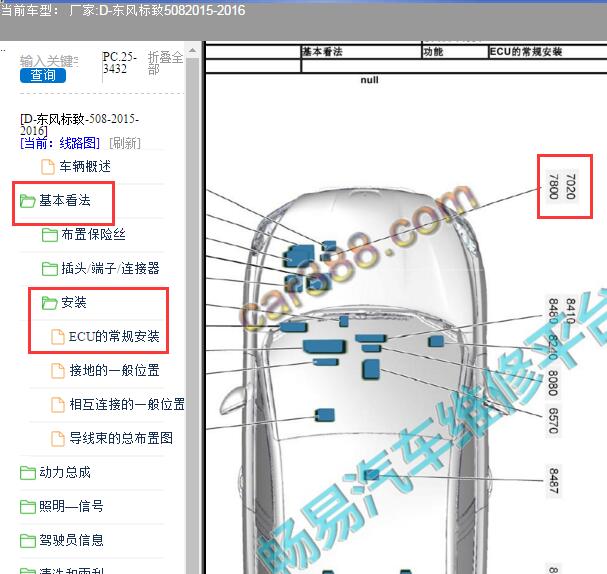 2016年标致508 ESP模块位置