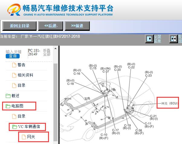 2017-2018年一汽红旗H7网关位置资料