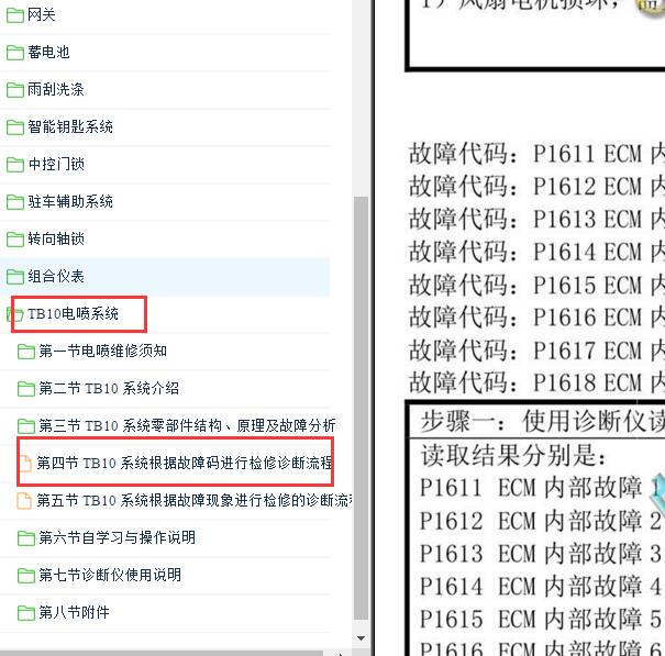2014-2015年比亚迪S7发动机故障码诊断资料