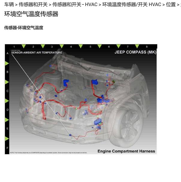 2014年吉普自由客环境温度传感器位置