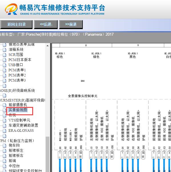 2017年保时捷帕拉梅拉全景监控电路图