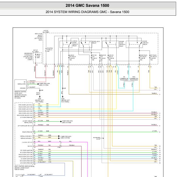 2014年GMC SAVANA防盗电路图