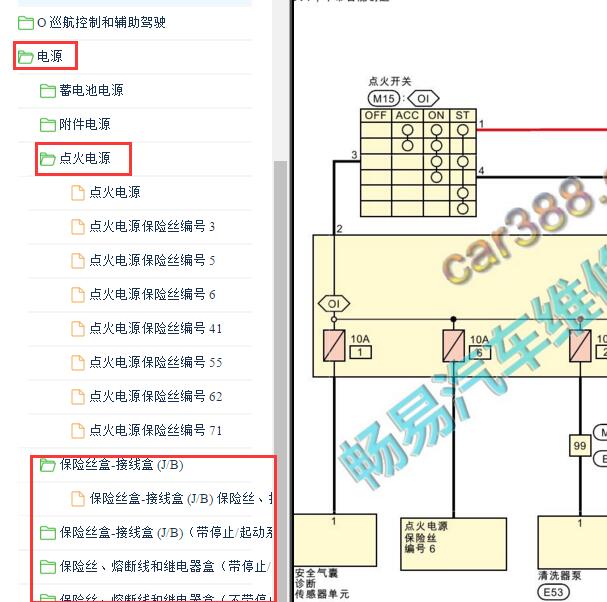 2018年日产轩逸点火开关电路图和保险资料.