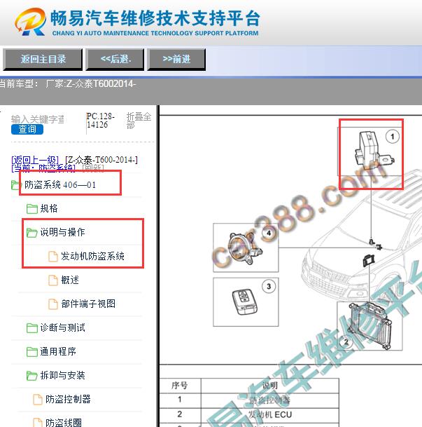 2014年众泰T600防盗盒模块位置
