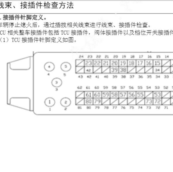 2021年东风风行T5变速箱针脚资料