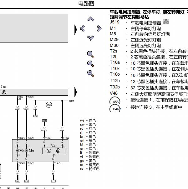 2008年奥迪Q7转向灯电路图