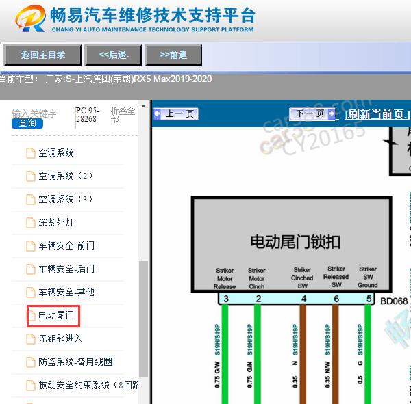 2019-2020年荣威RX5 MAX后备箱电路图